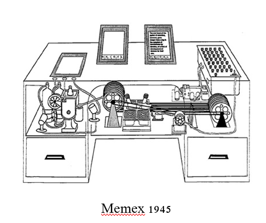 memex